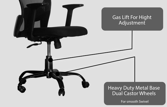 Chairish ErgoSync Customer Chair
